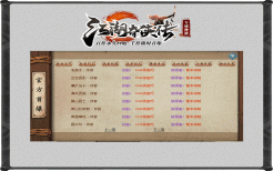 三端互通手机传奇私服隐藏副本：宝箱位置与通关阵容全解析